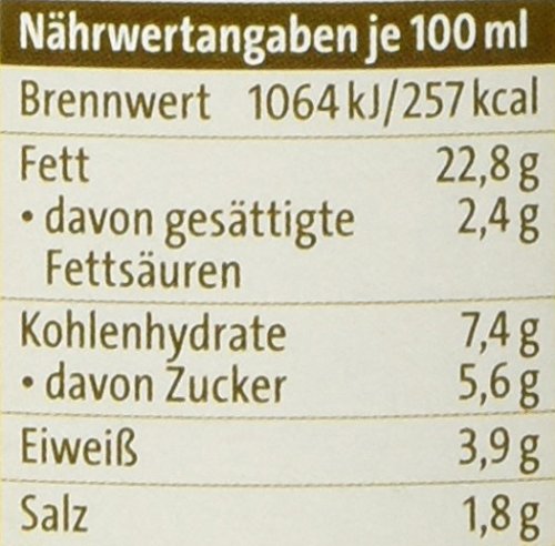 bautz-ner-brotaufstrich-senf-ei-200-ml image 7