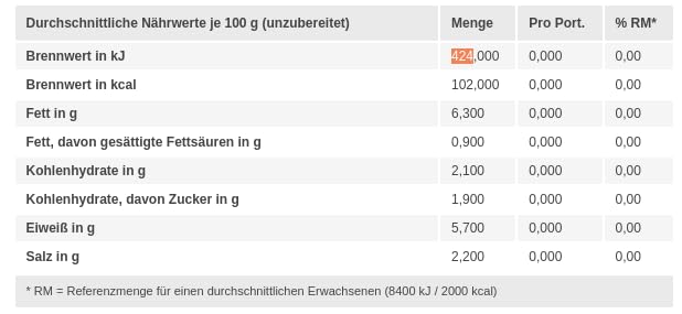 bautz-ner-senf-mittelscharf-5000-ml-gro-pack image 6